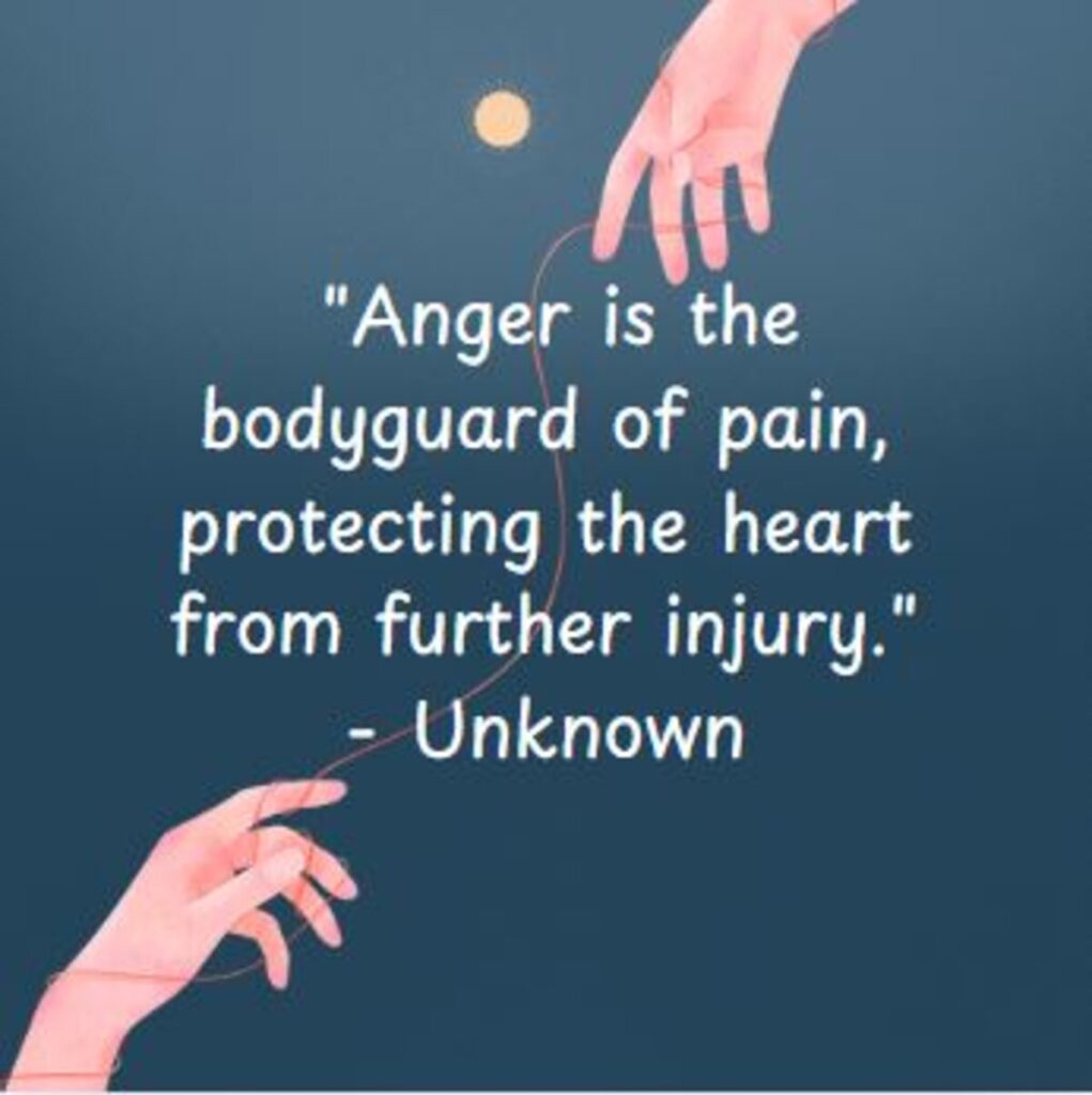 "Anger is the bodyguard of pain, protecting the heart from further injury." - Unknown